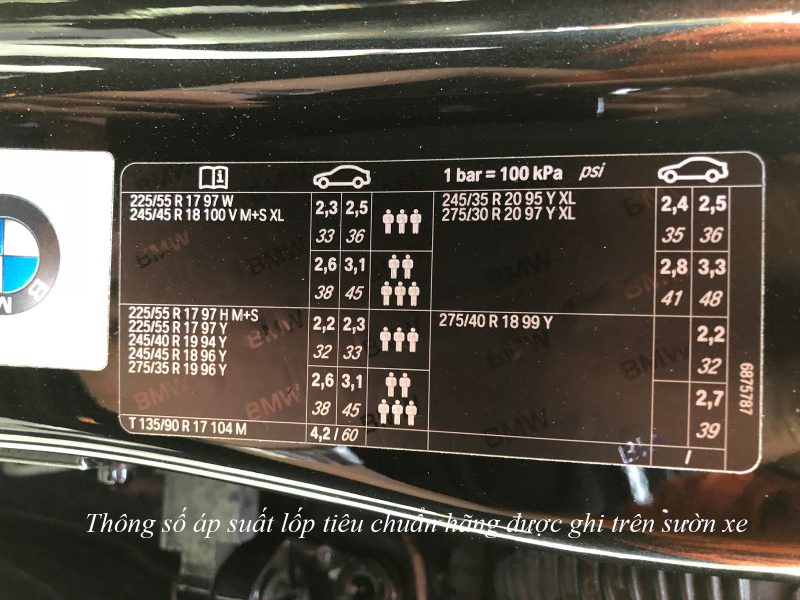 Cảm biến áp suất lốp BMW F30 F32 F36 F80 F82 LCI X5 X6